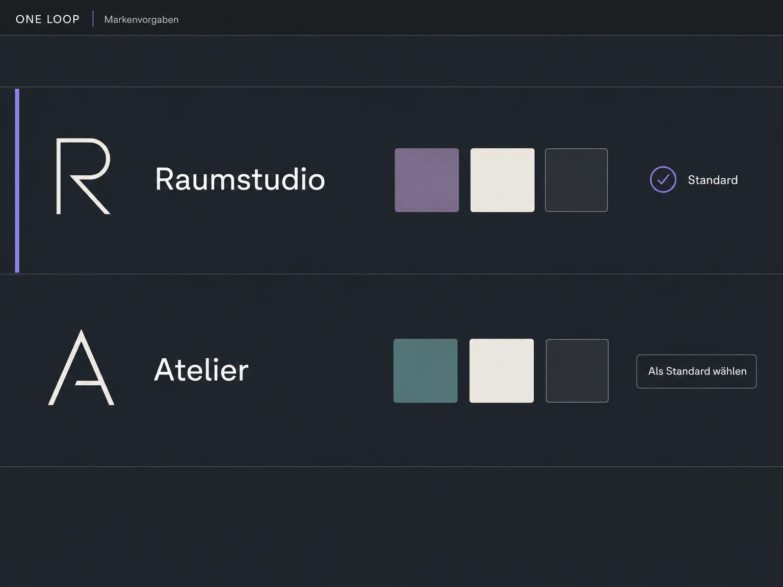 Raumstudio ist als einziges Standard-Board markiert. Das zweite Beispielboard Atelier ist gespeichert, aber nicht als Standard ausgewählt.