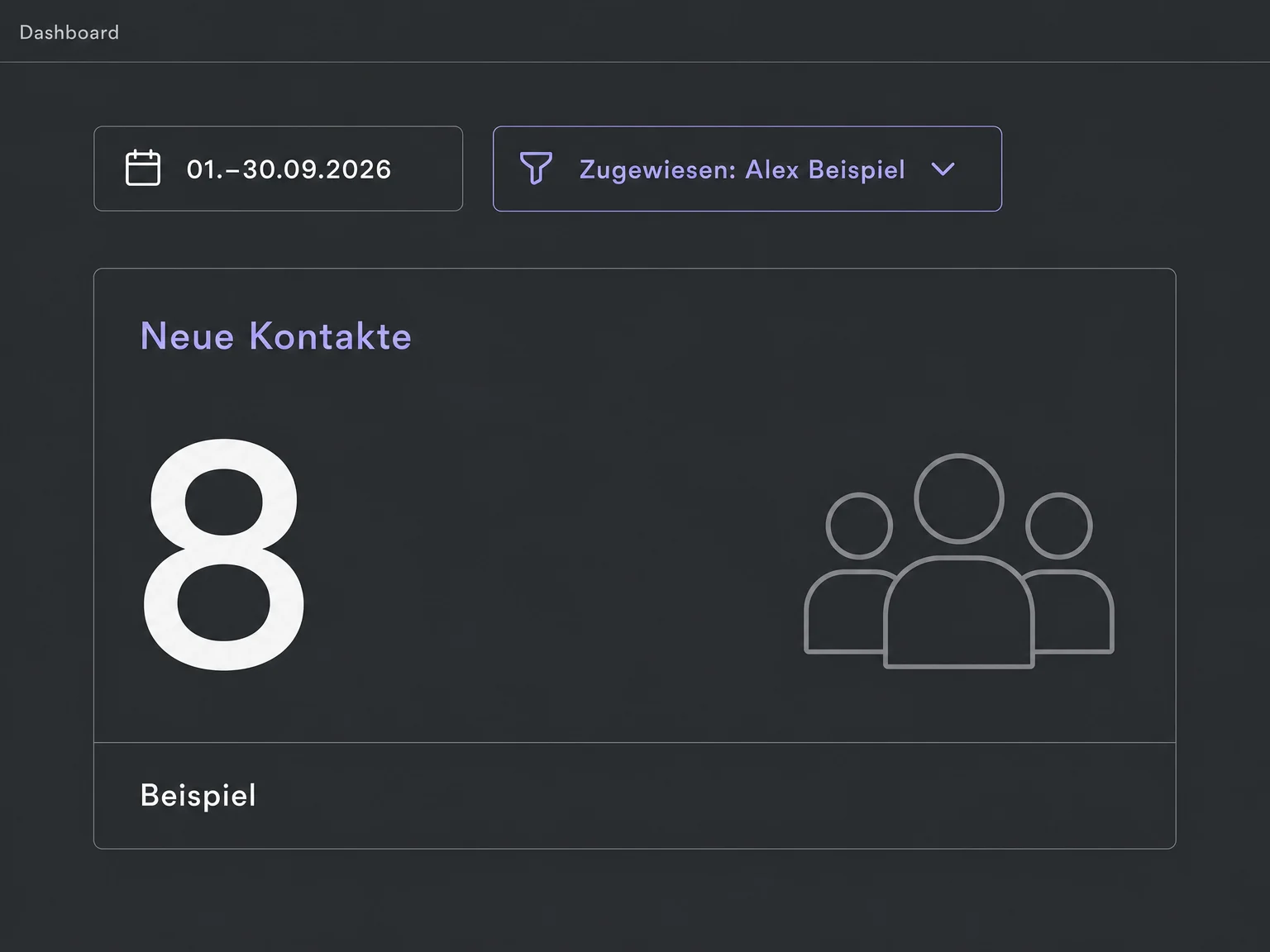 Dashboard-Beispiel mit Zeitraum 01.–30.09.2026 und Filter Zugewiesen: Alex Beispiel. Die Kennzahl Neue Kontakte zeigt den fiktiven gefilterten Wert 8.