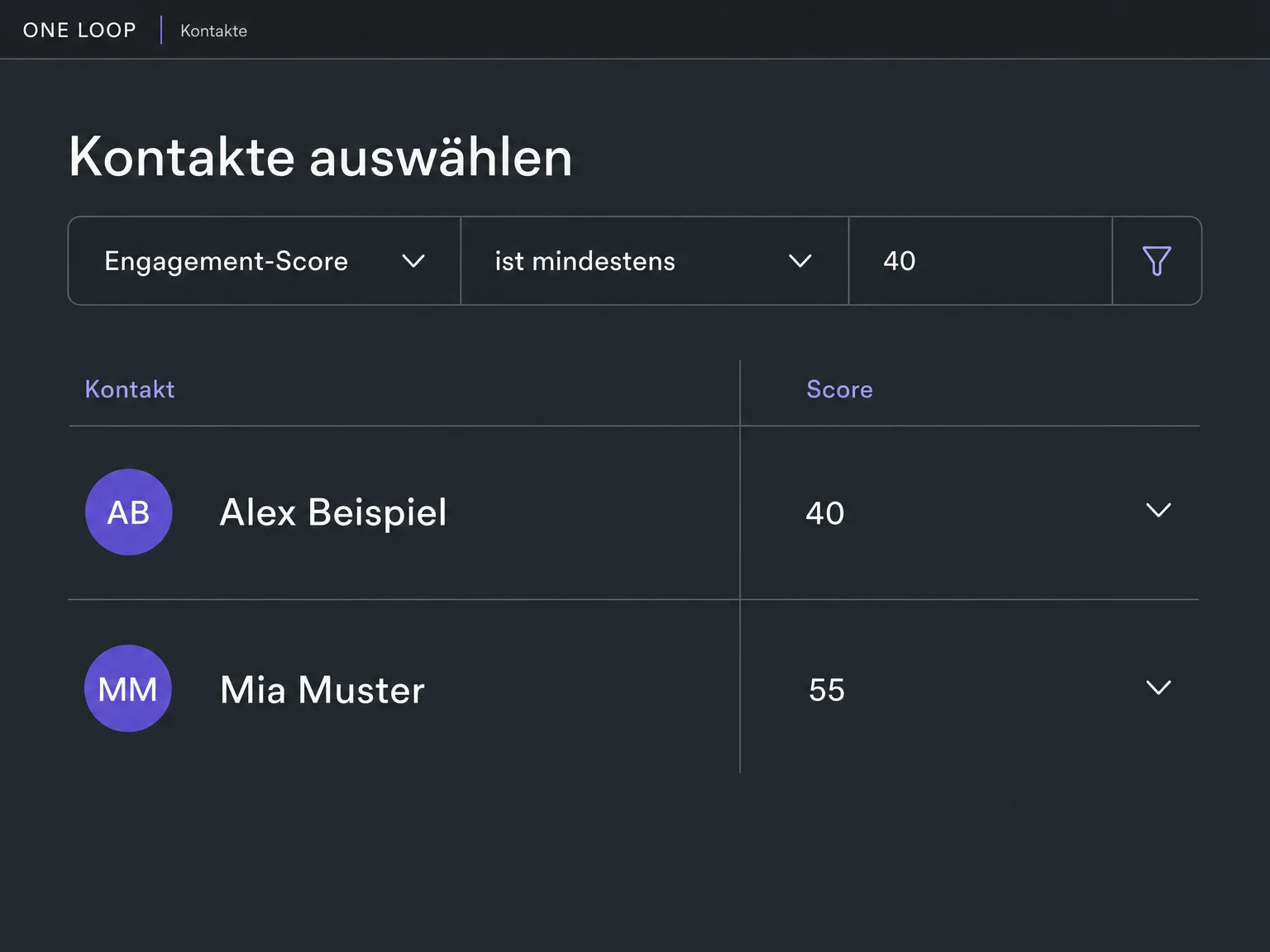 Der Beispielfilter Engagement-Score ist mindestens 40 zeigt Alex Beispiel mit 40 und Mia Muster mit 55 Punkten. Die Liste löst keine Nachricht oder Zuweisung aus.