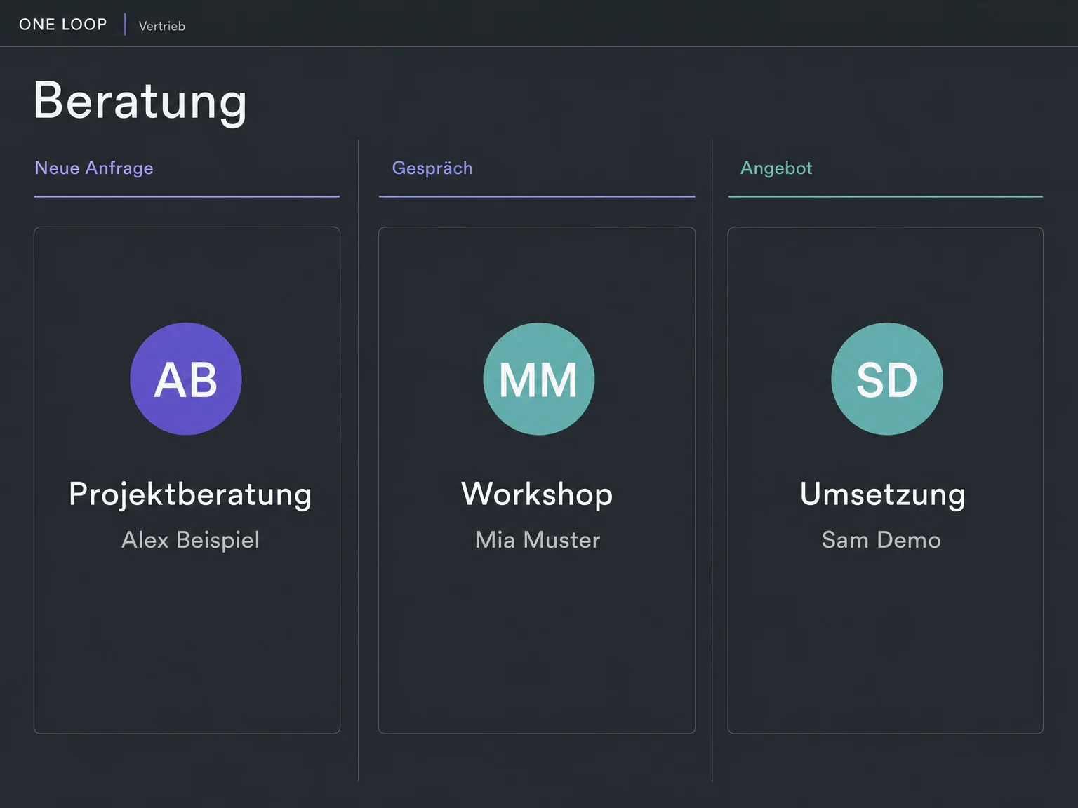 Die Beispielpipeline Beratung ordnet drei fiktive Projekte den Phasen Neue Anfrage, Gespräch und Angebot zu.