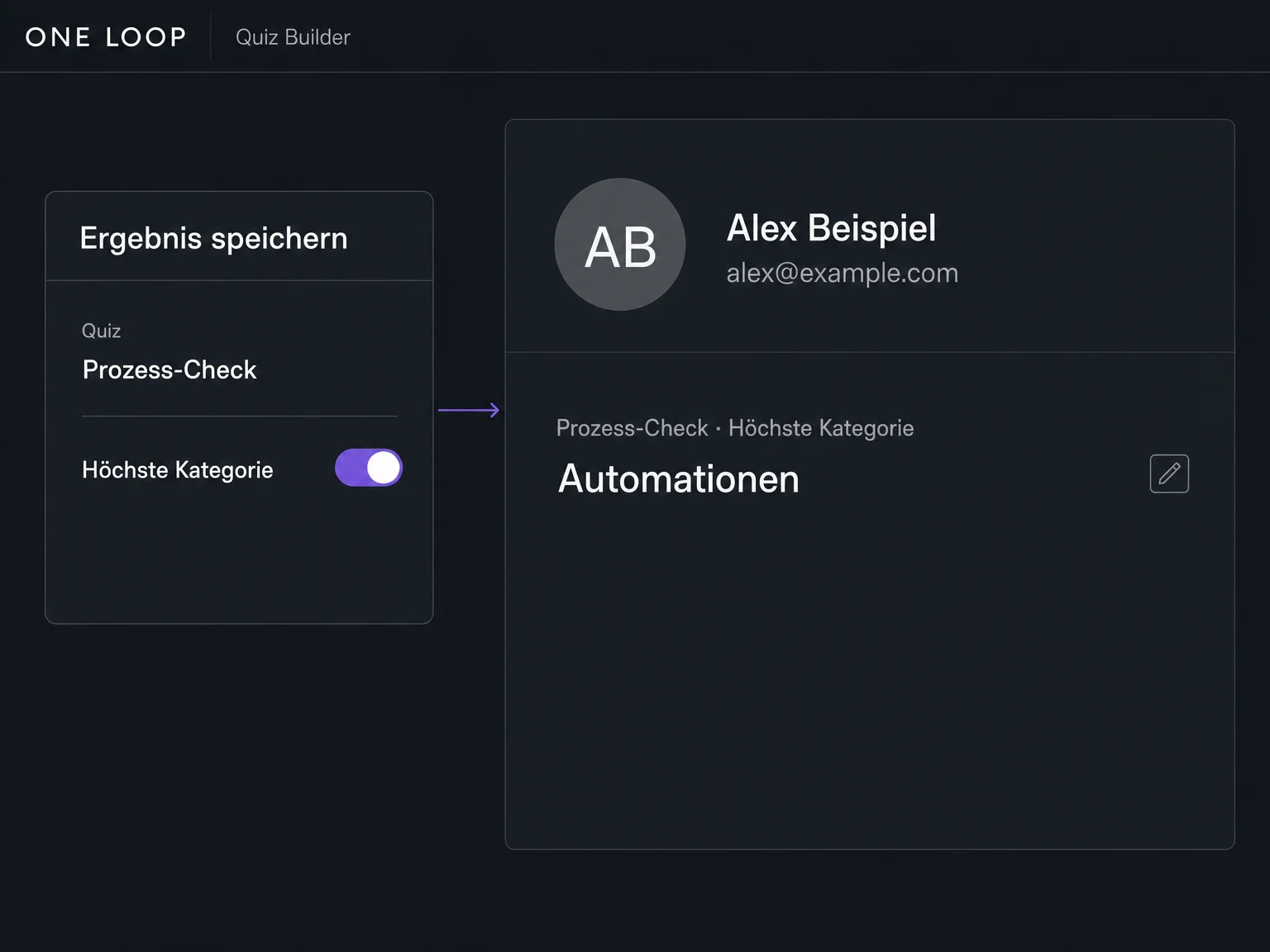 Die aktivierte Zuordnung des Quiz-Ergebnisfelds Höchste Kategorie speichert den Beispielwert Automationen am Kontakt Alex Beispiel.