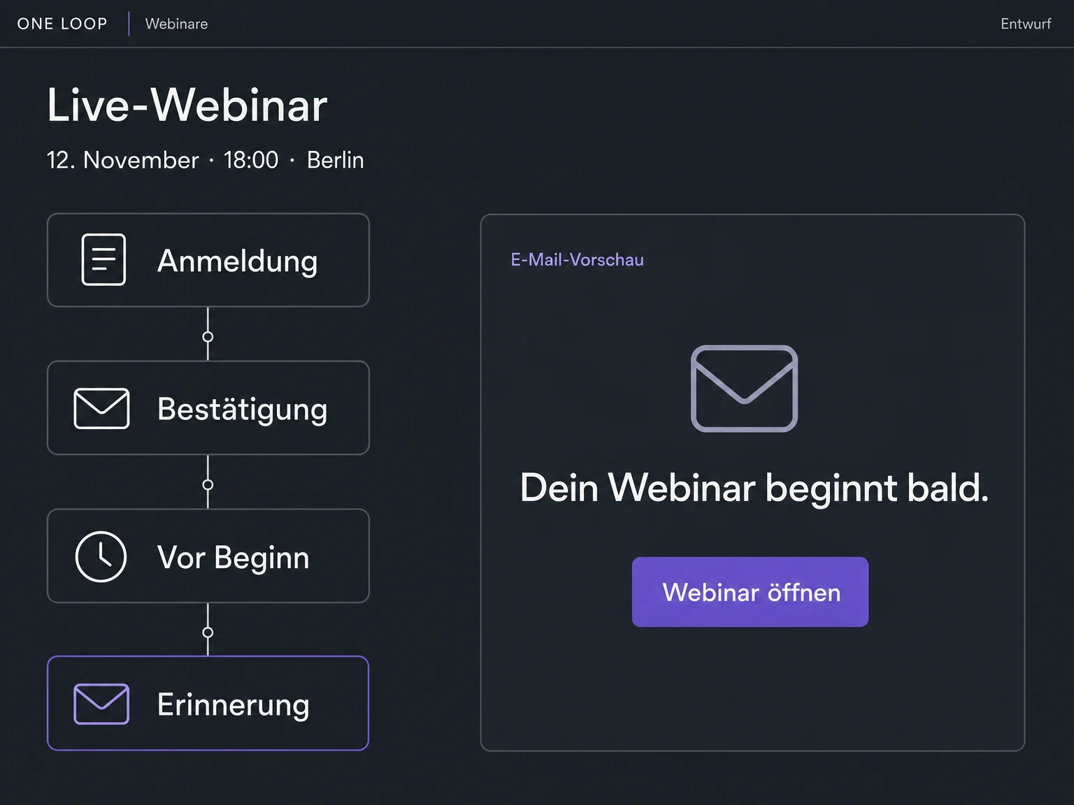 Ein Workflow-Entwurf verbindet Anmeldung, Bestätigung und Erinnerung vor einem Live-Webinar; die ausgewählte Nachricht ist nur als E-Mail-Vorschau dargestellt.