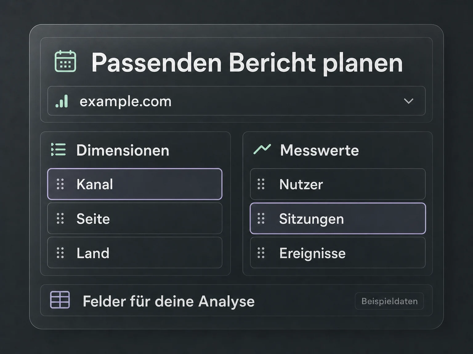 Beispiel: Für die Property example.com verfügbare Dimensionen Kanal, Seite und Land sowie Nutzer, Sitzungen und Ereignisse als Messwerte.