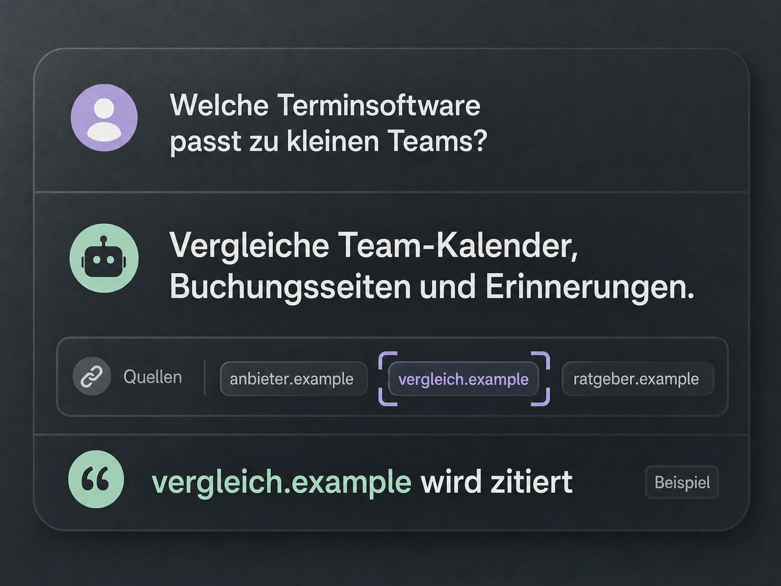 Beispiel einer KI-Antwort zur Terminsoftware, in der zitierte Domains und Quellen hervorgehoben werden.