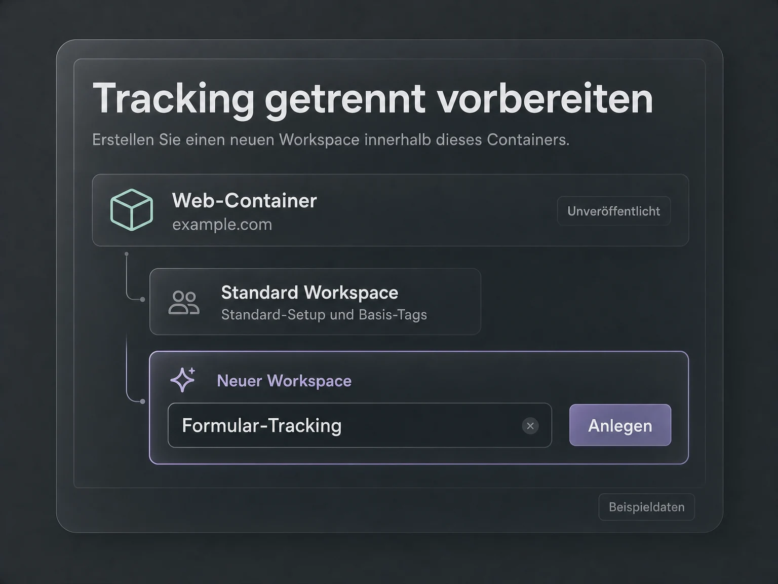 Beispiel: Im Web-Container example.com neben dem Standard-Workspace einen eigenen Arbeitsbereich für Formular-Tracking vorbereiten.