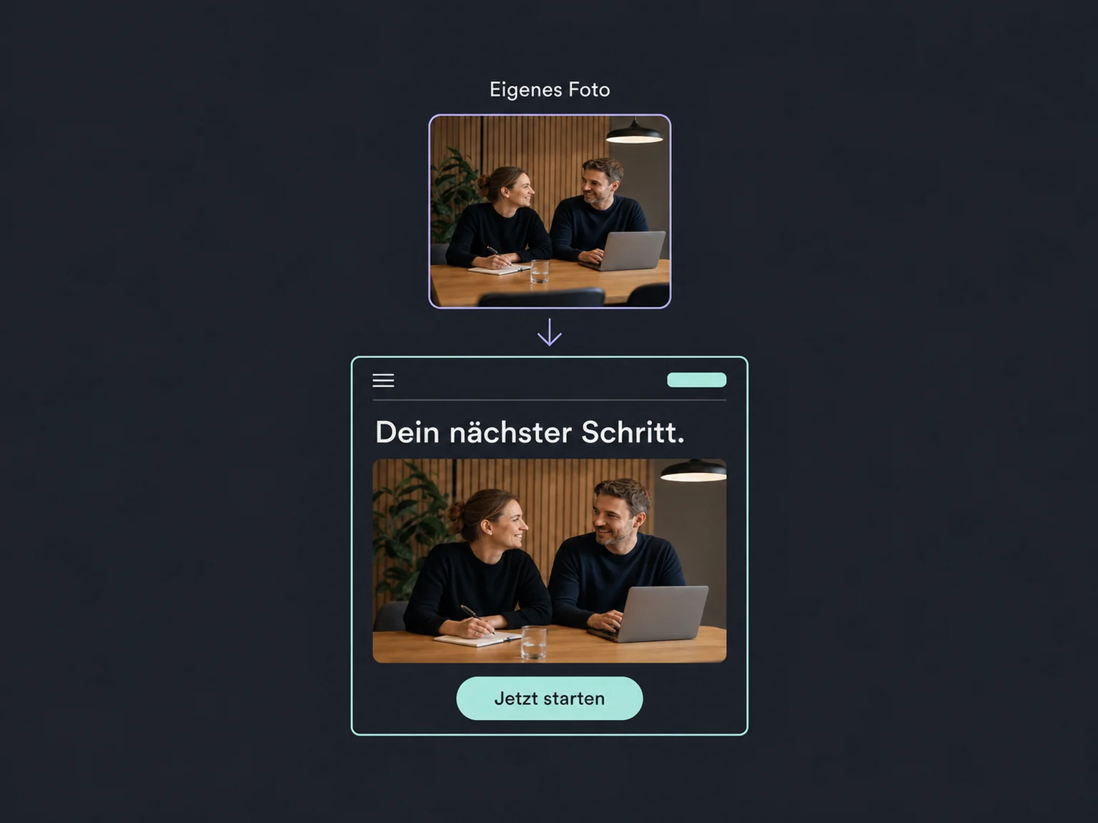 Ein hochgeladenes eigenes Foto wird im Einstieg der Website-Vorschau verwendet.