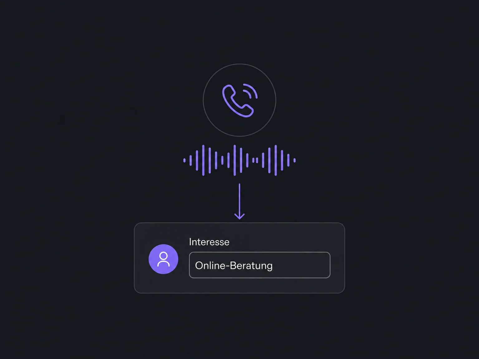 The caller’s interest in an online consultation is captured in the matching contact field.