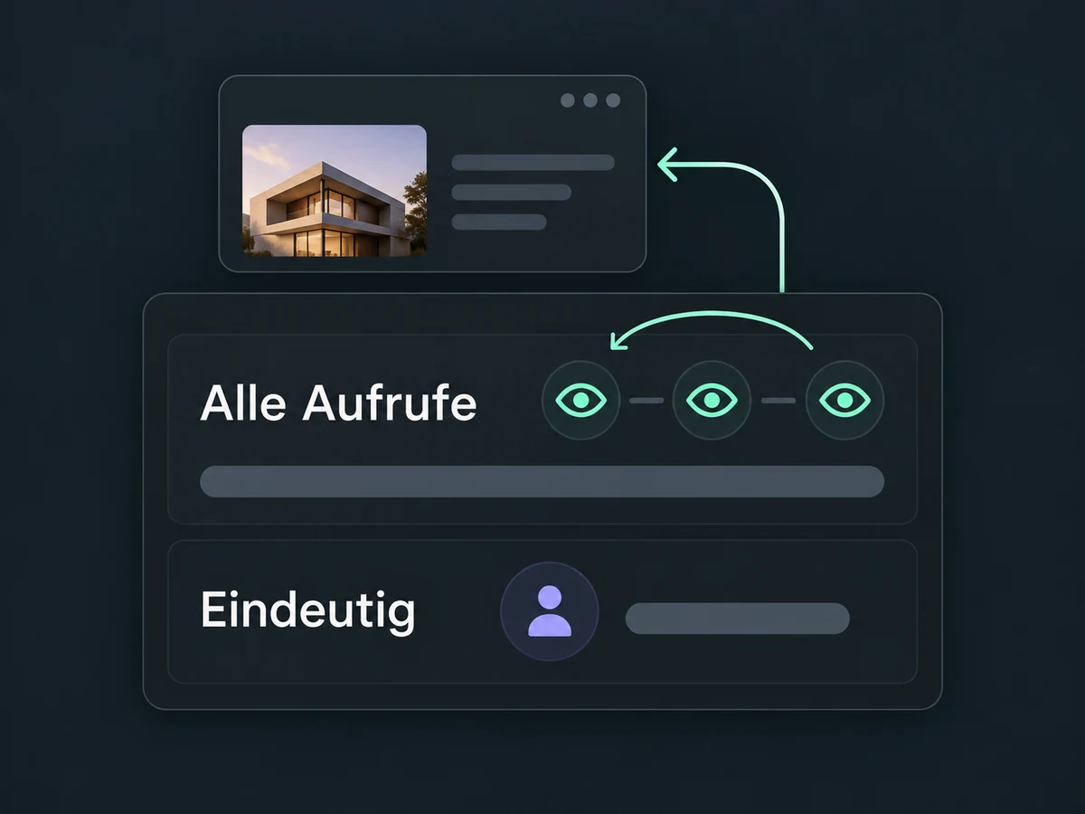 Die schematische Auswertung stellt wiederholte Seitenaufrufe einer eindeutigen Besucherzählung gegenüber.