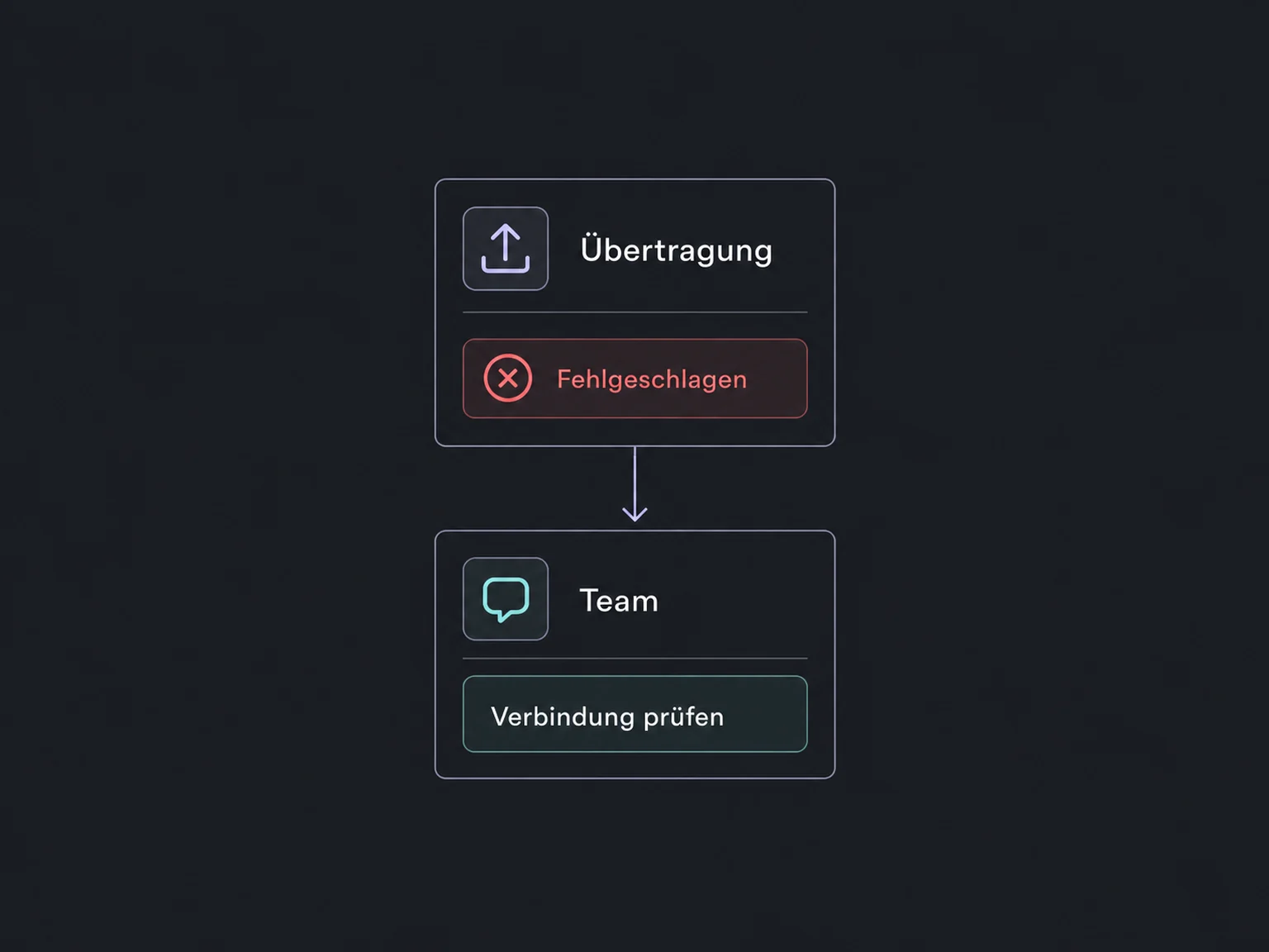 Eine fehlgeschlagene Übertragung löst einen Hinweis aus, die Verbindung zu prüfen.