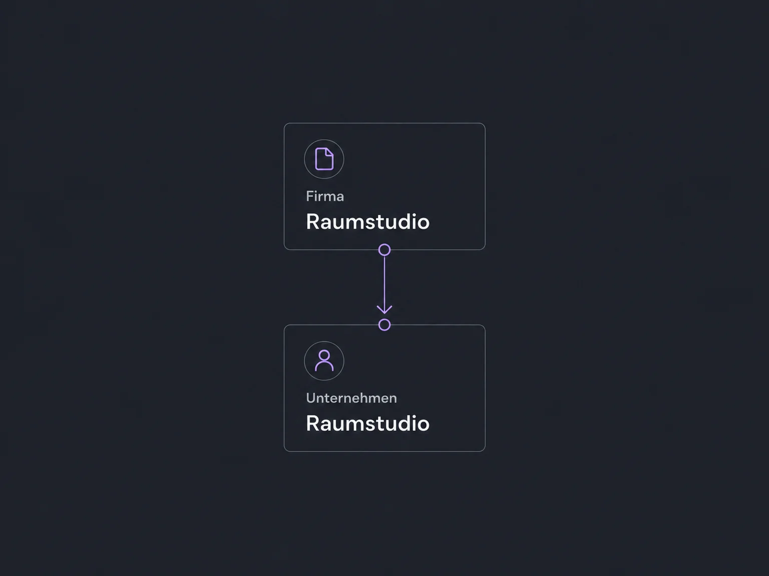 Der Formularwert Firma wird dem Kontaktfeld Unternehmen zugeordnet; der Wert Raumstudio bleibt gleich.