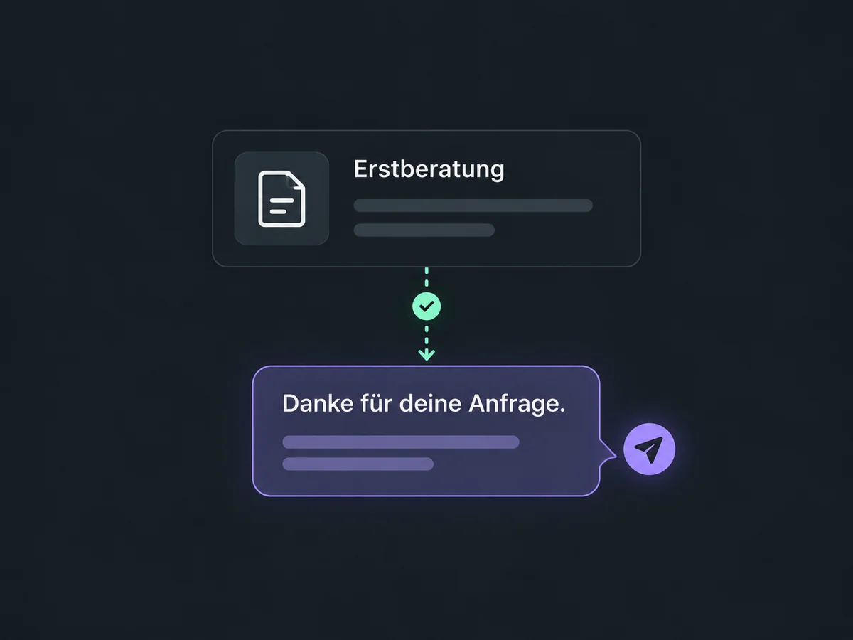 Das Formular Erstberatung führt im eingerichteten Ablauf zur passenden Bestätigung Danke für deine Anfrage.
