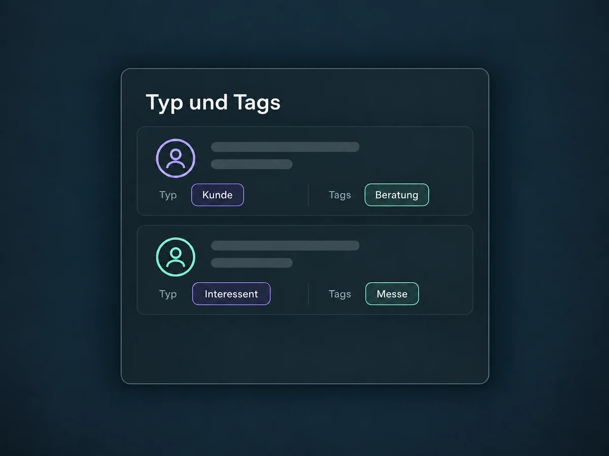 Zwei Kontaktprofile unterscheiden Kunde und Interessent; separate Tags ergänzen die Angaben.
