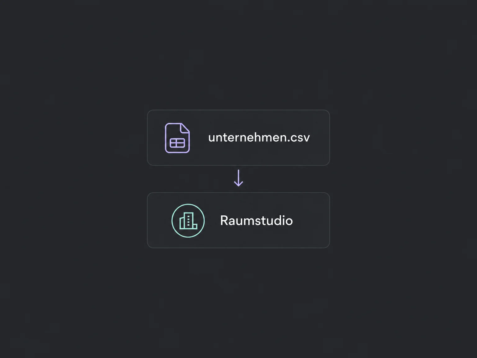 Die Datei unternehmen.csv führt zu einem eigenen Unternehmenseintrag Raumstudio.