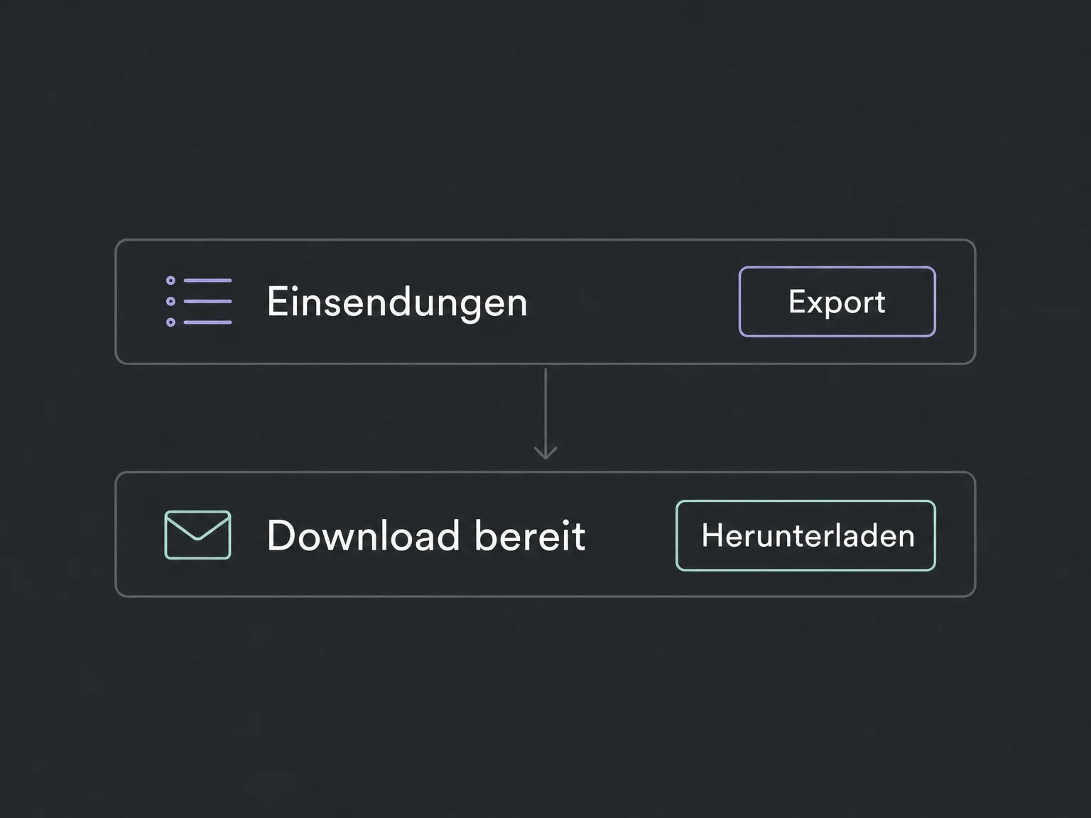 Ein angeforderter Export führt zu einer E-Mail mit dem Download der Antworten.