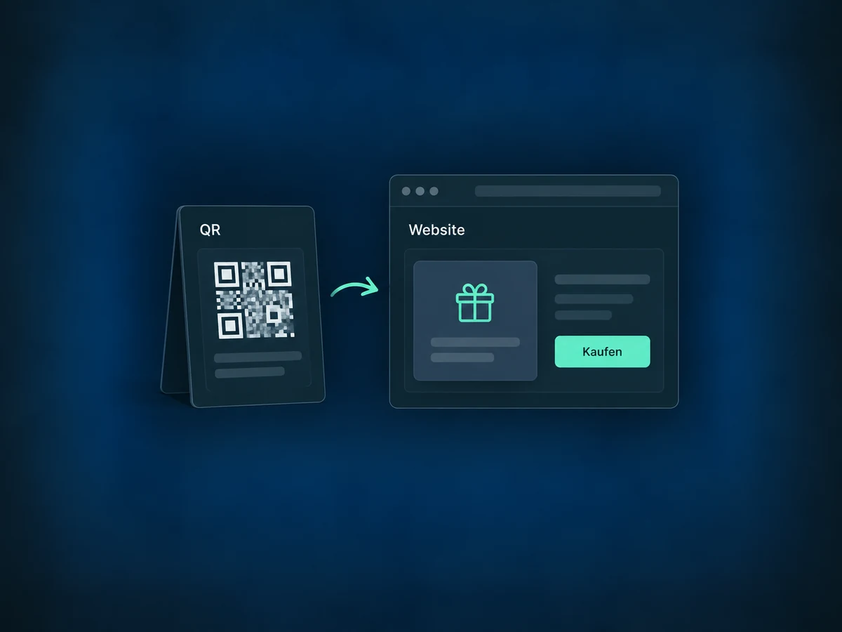 Ein Gutschein-Checkout ist in eine Website eingebettet und über einen QR-Aufsteller erreichbar.