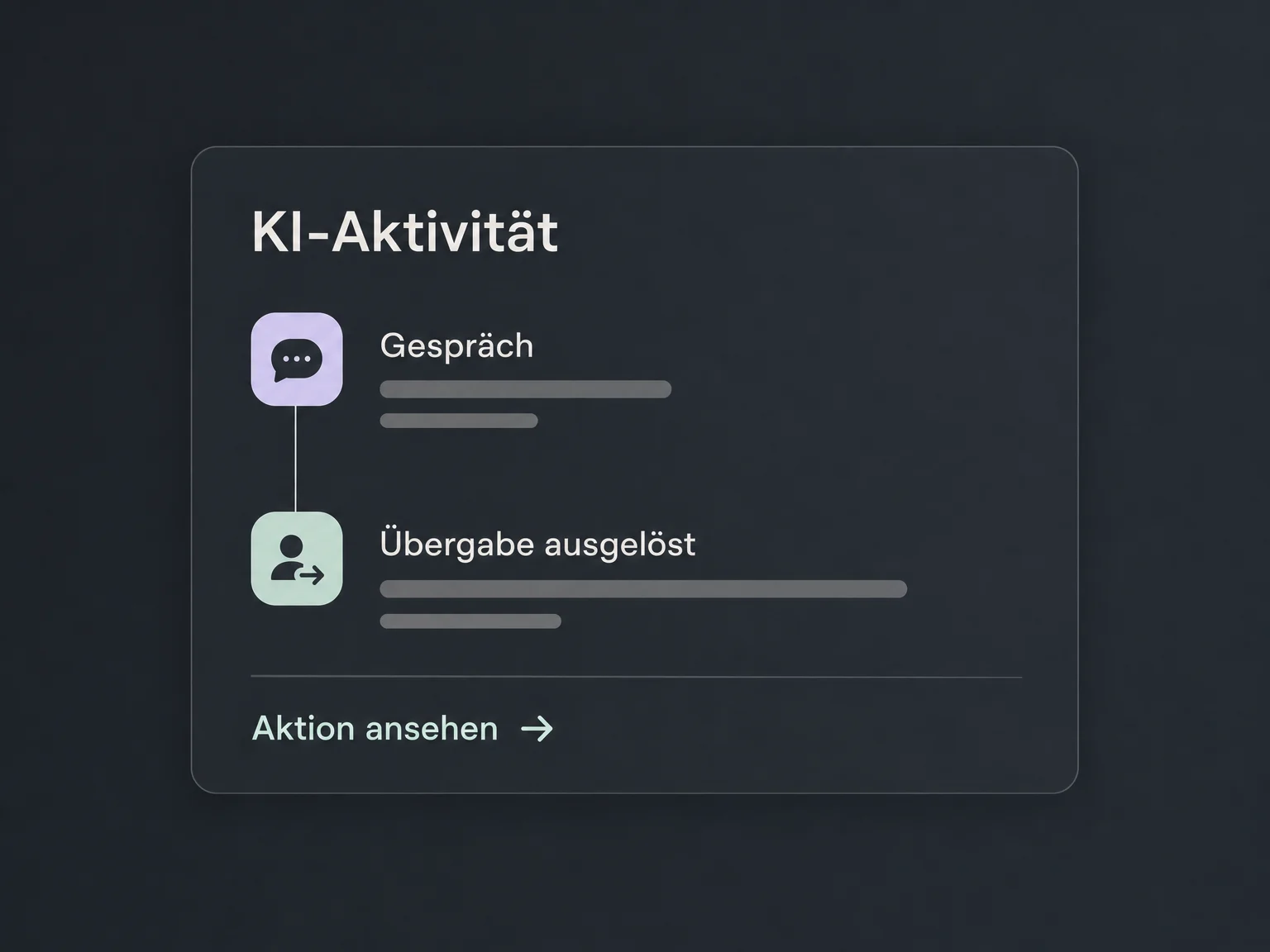 Der KI-Aktivitätsverlauf zeigt eine ausgelöste Übergabe als überprüfbare Aktion.