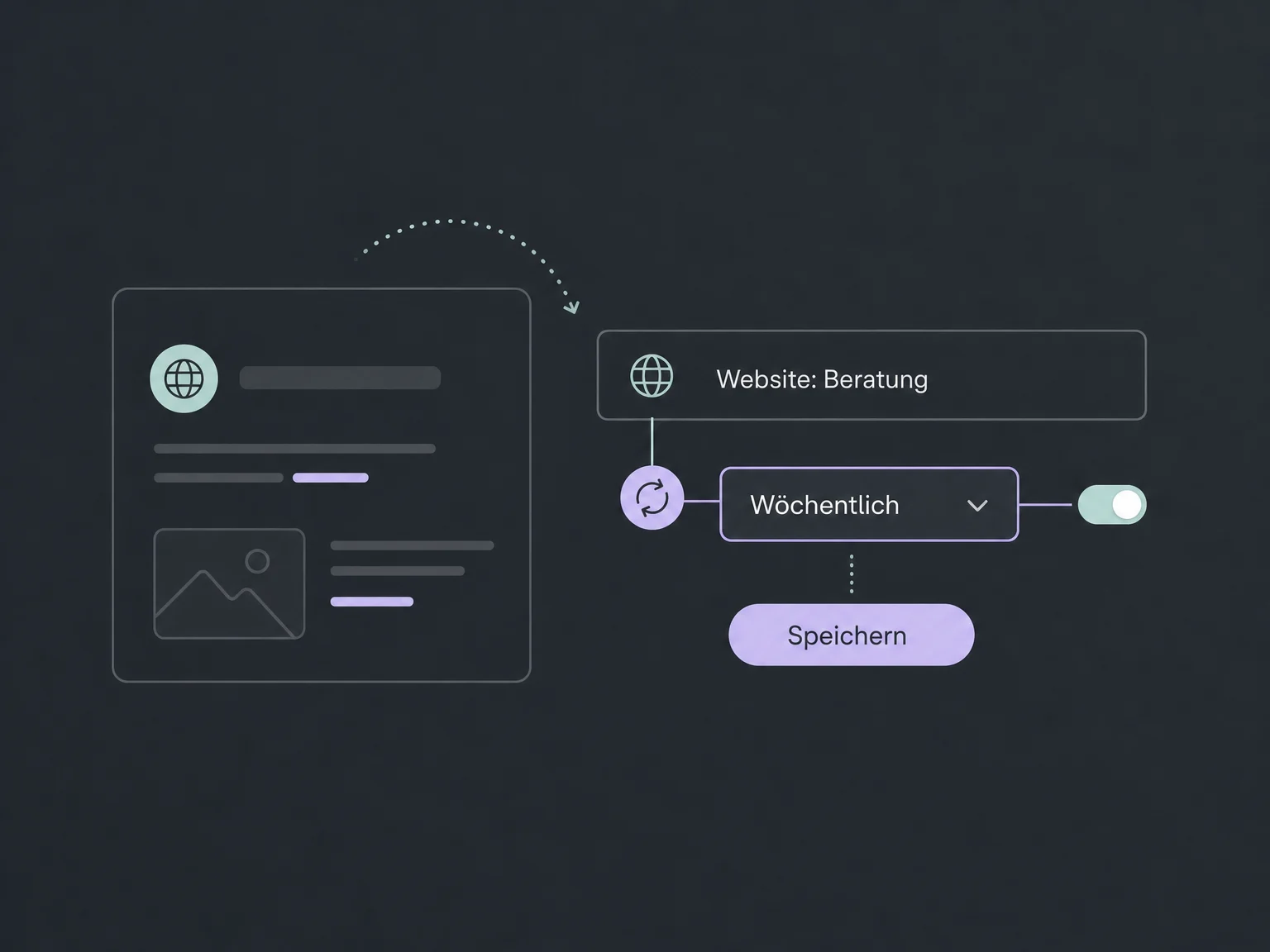 Eine Website-Quelle wird für die wöchentliche Aktualisierung eingerichtet.