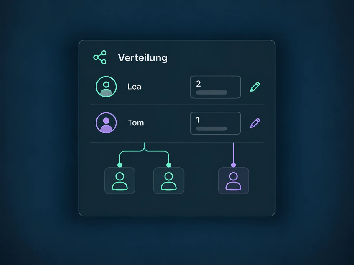 Feste Beispielgewichte verteilen zwei Kontakte an Lea und einen an Tom.