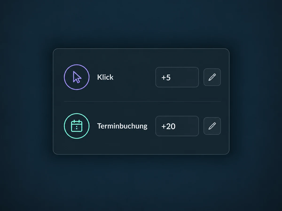 Eine Terminbuchung wird in den Beispielregeln höher gewichtet als ein Klick.