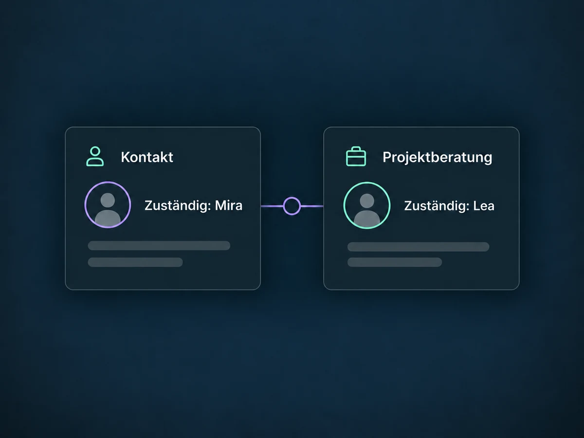 Kontaktbetreuung und Projektberatung haben mit Mira und Lea getrennte Zuständigkeiten.