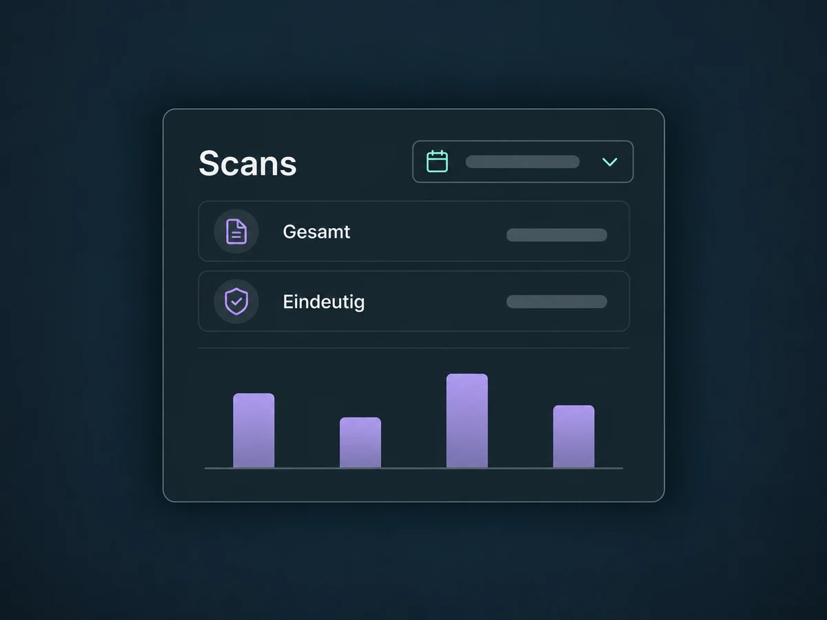 Ein gewählter Zeitraum und getrennte Zeilen für Gesamt- und eindeutige Scans zeigen die erfasste Nutzung.