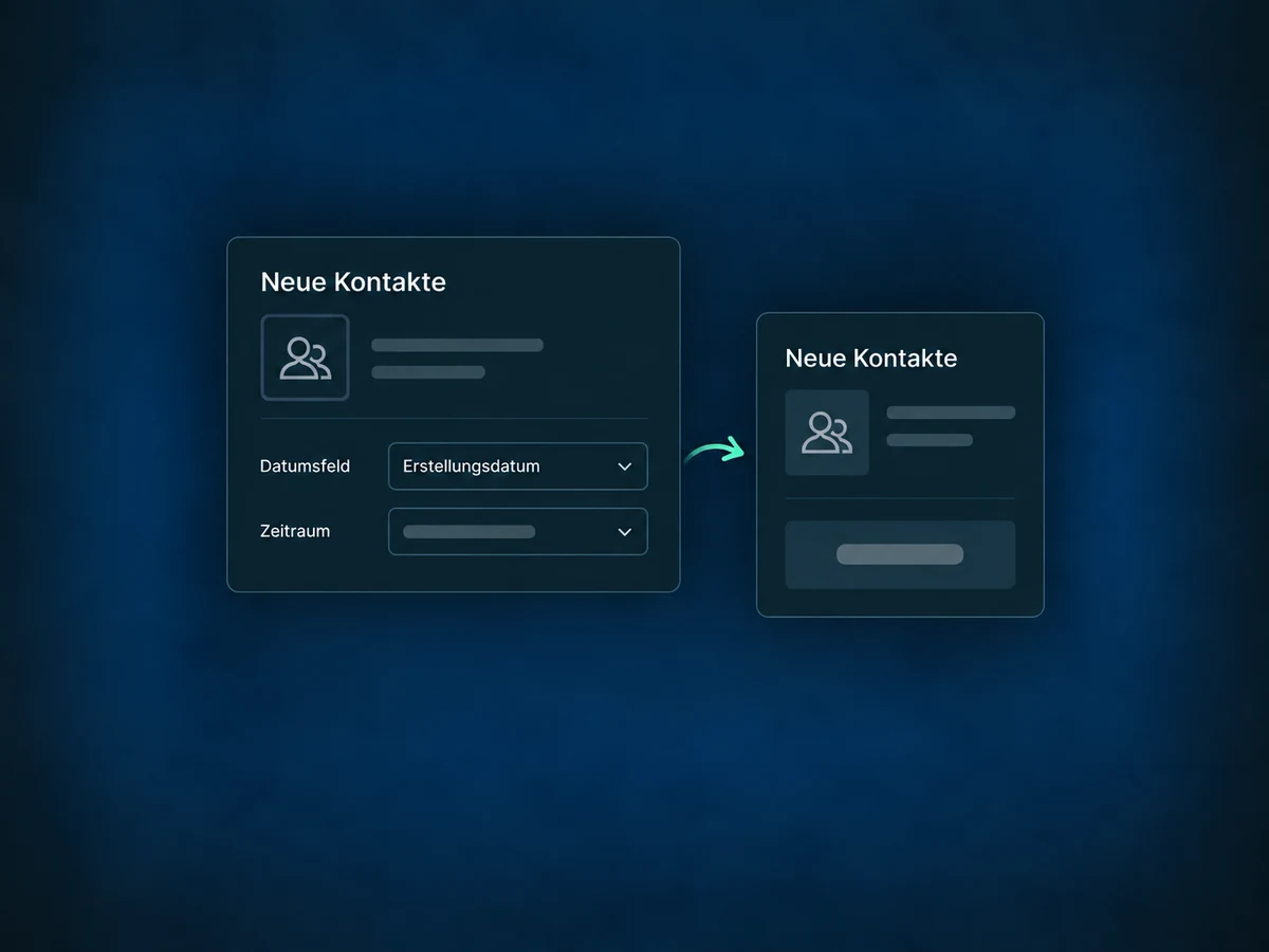 Neue Kontakte werden nach Erstellungsdatum für einen ausgewählten Zeitraum ausgewertet.