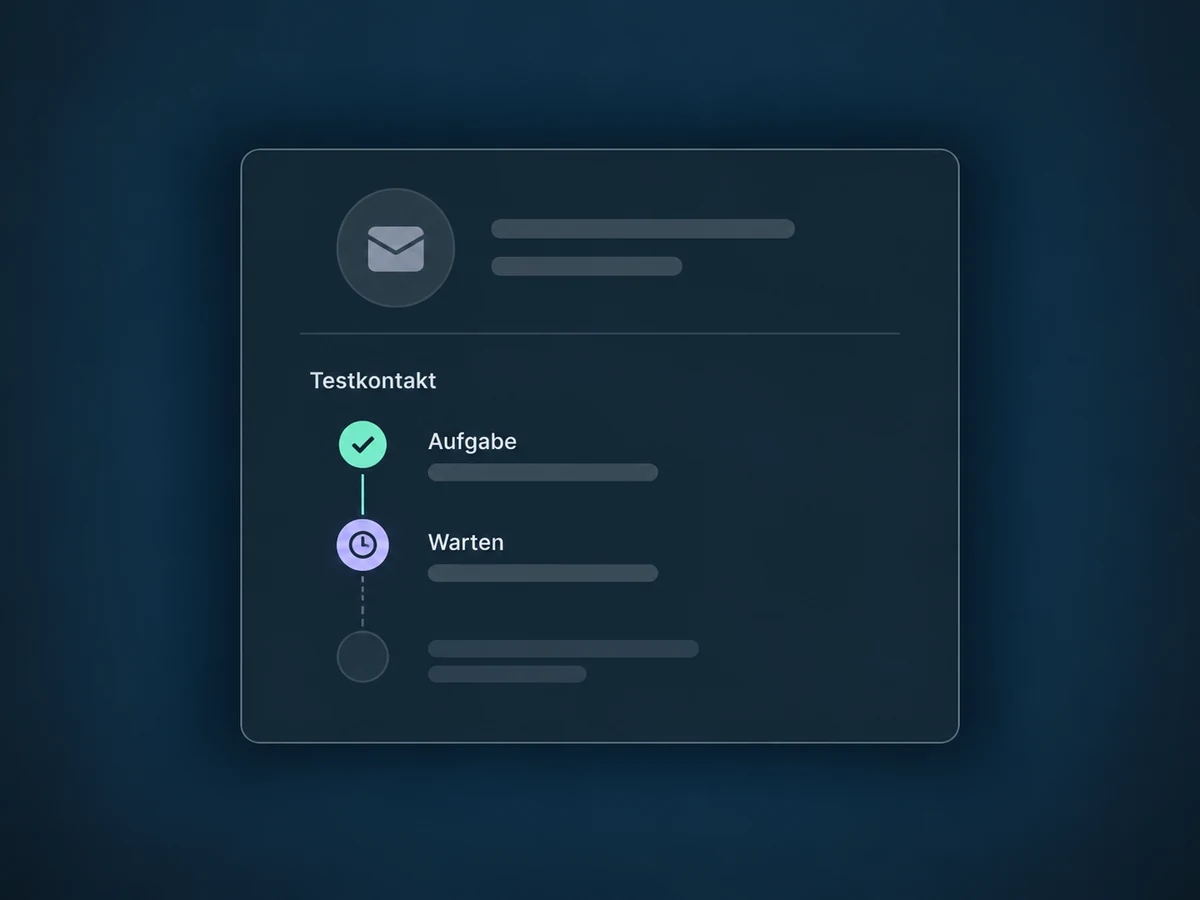 Der Verlauf eines Testkontakts zeigt eine angelegte Aufgabe und eine aktive Warteposition.