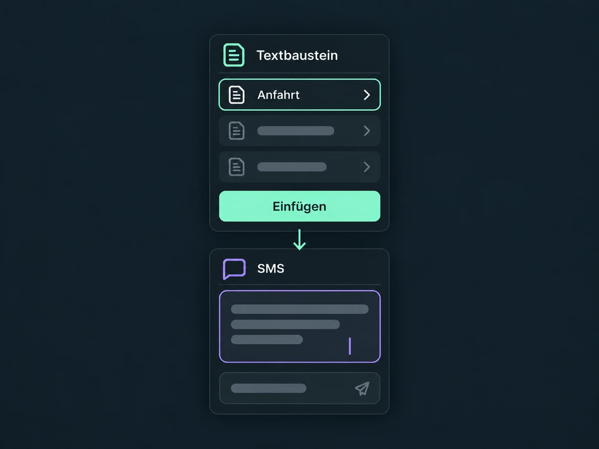 Der gespeicherte Textbaustein Anfahrt wird in einen bearbeitbaren SMS-Entwurf eingefügt.
