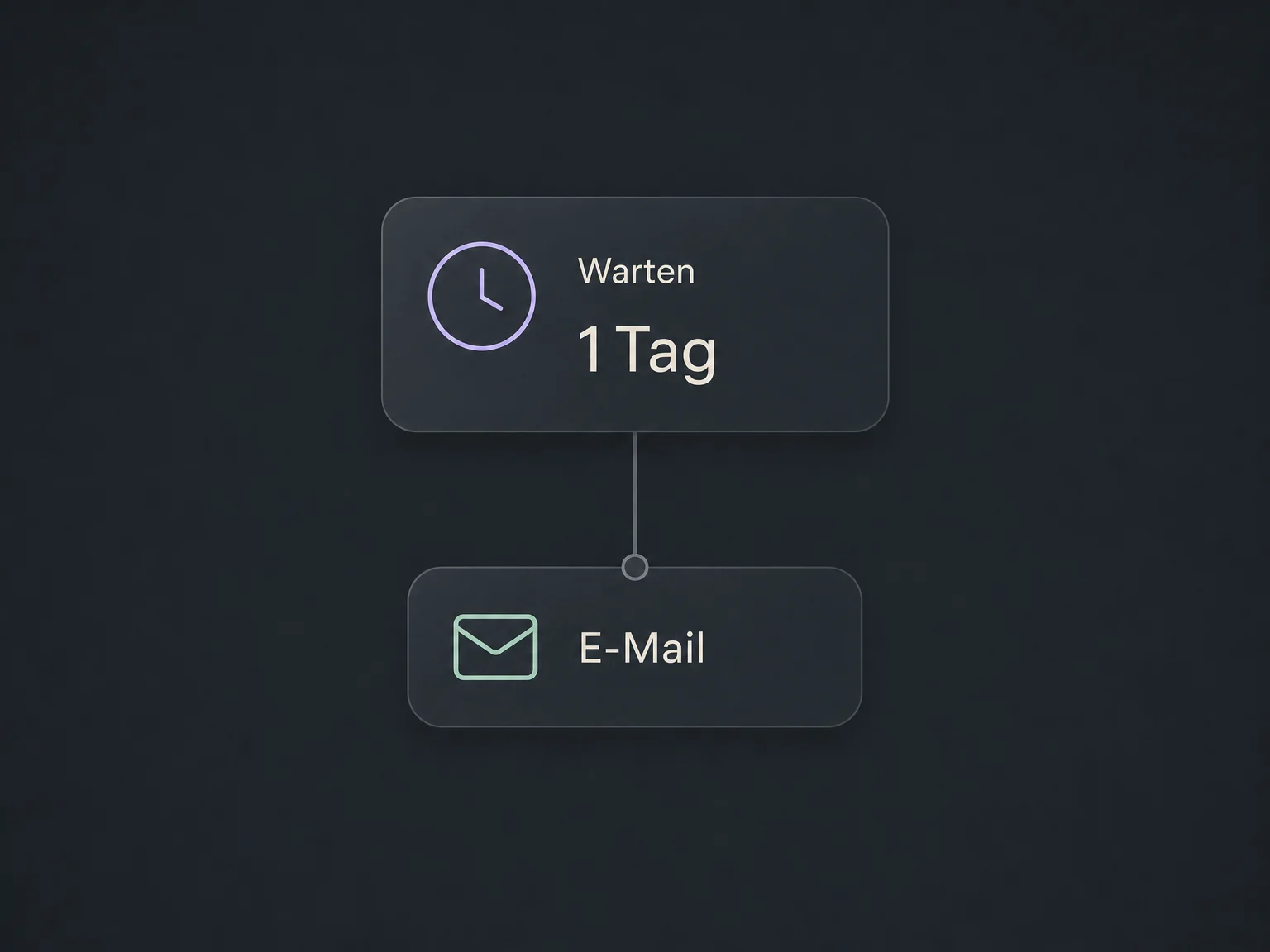 Ein Warteschritt von einem Tag ist mit einer anschließenden E-Mail-Aktion verbunden, die noch nicht ausgeführt ist.
