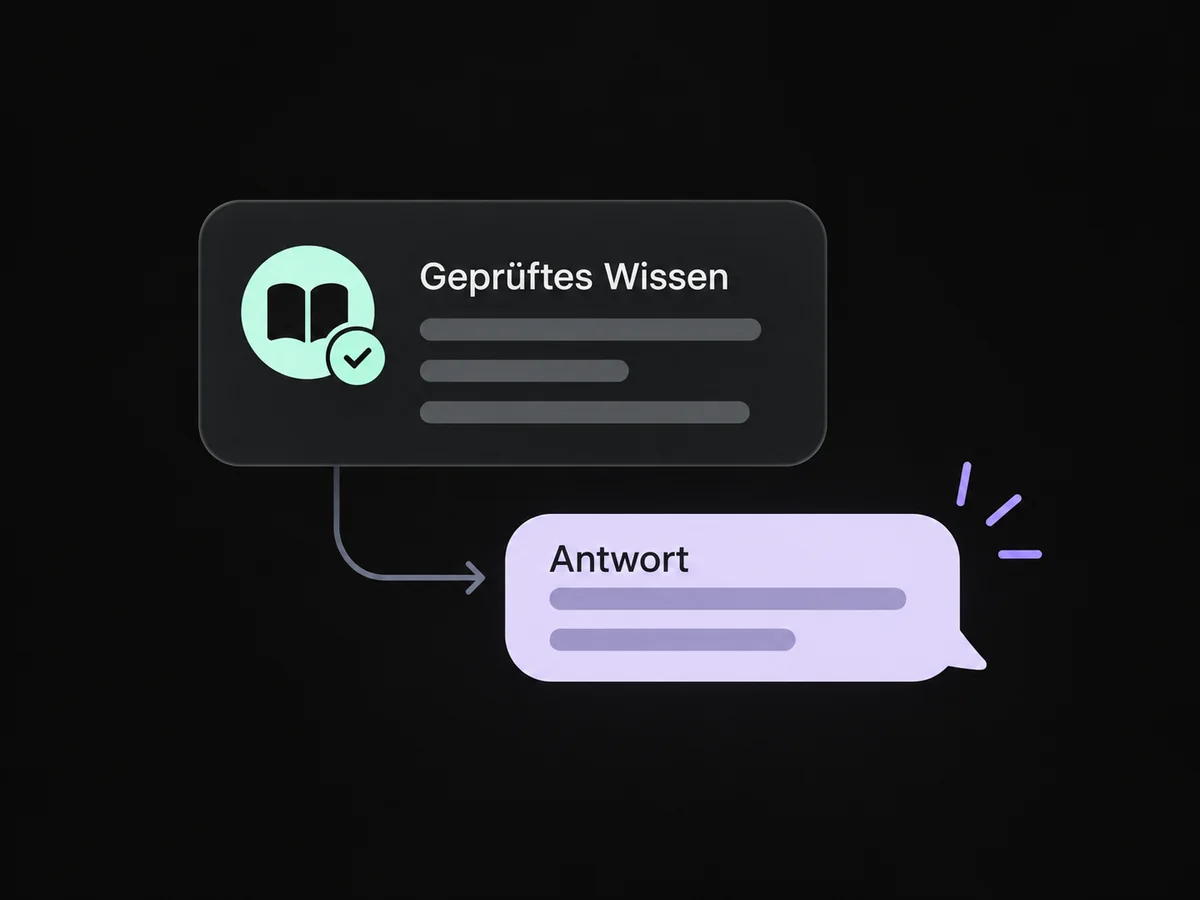 Beispiel: Geprüftes Angebotswissen unterstützt eine erste Kundenantwort.
