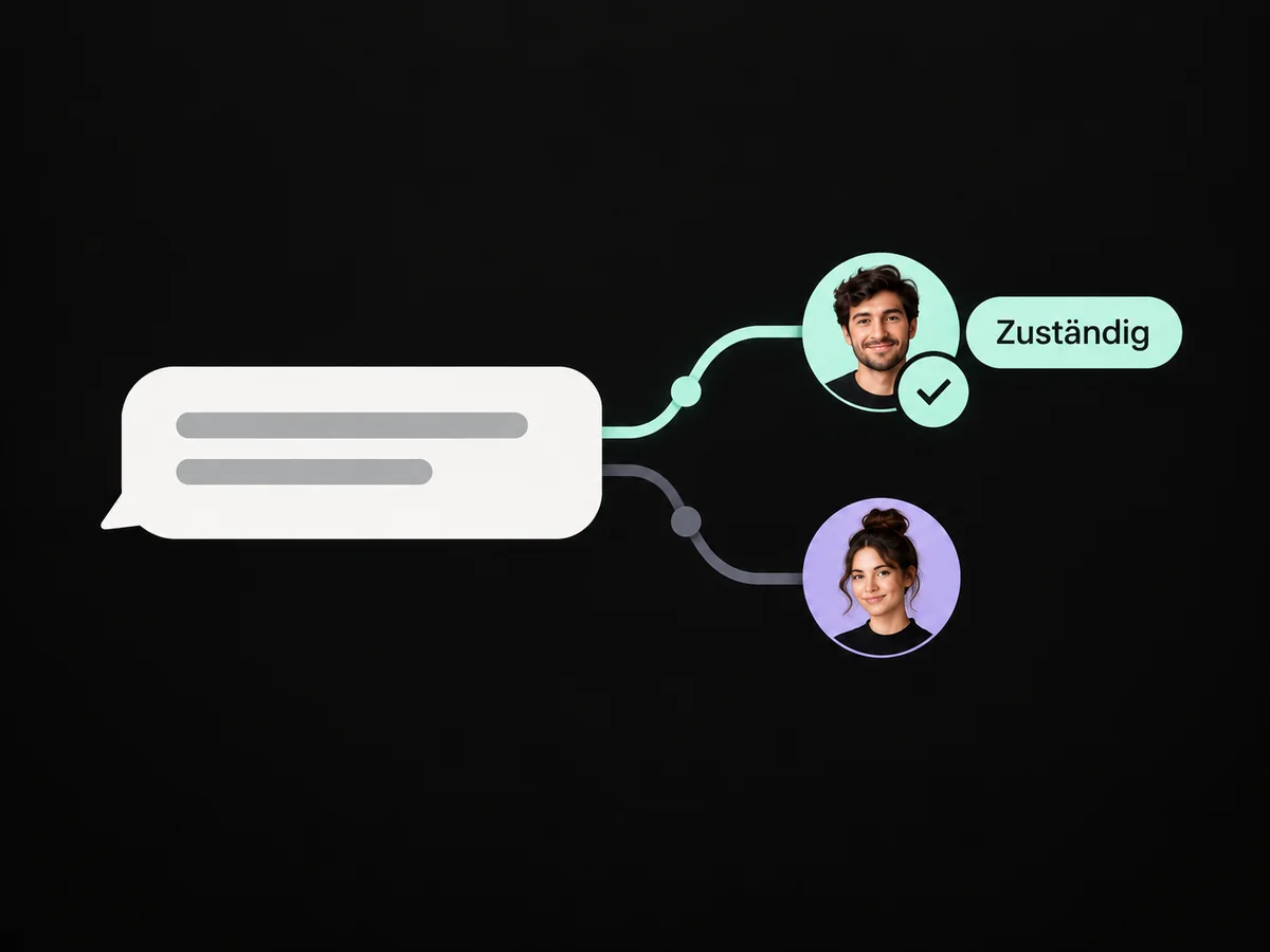 Beispiel: Eine Anfrage wird dem passenden Teammitglied zugewiesen.