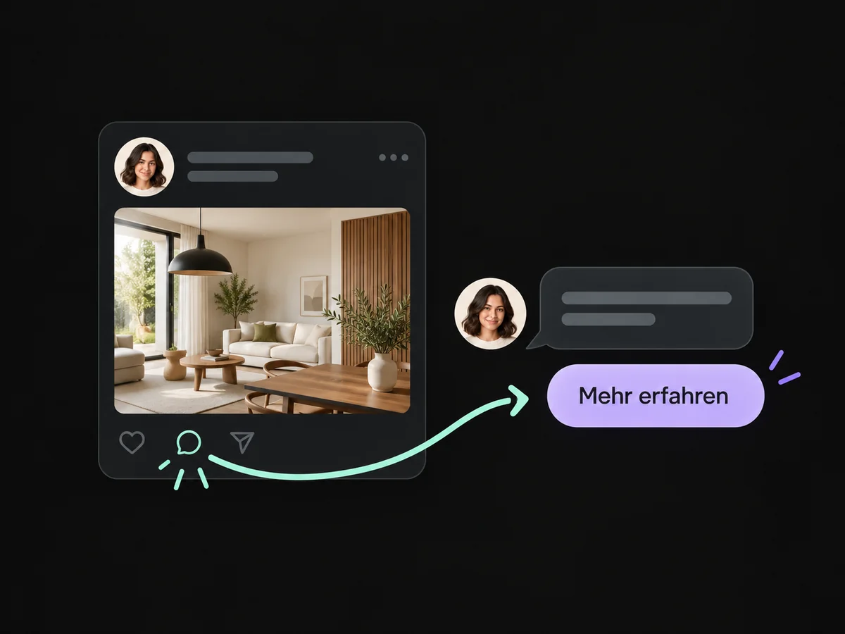 Beispiel: Ein Social-Media-Beitrag führt zu einer privaten Nachricht.
