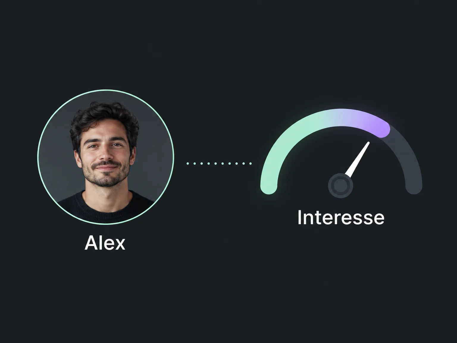 Beispiel: Interesse → Alex.