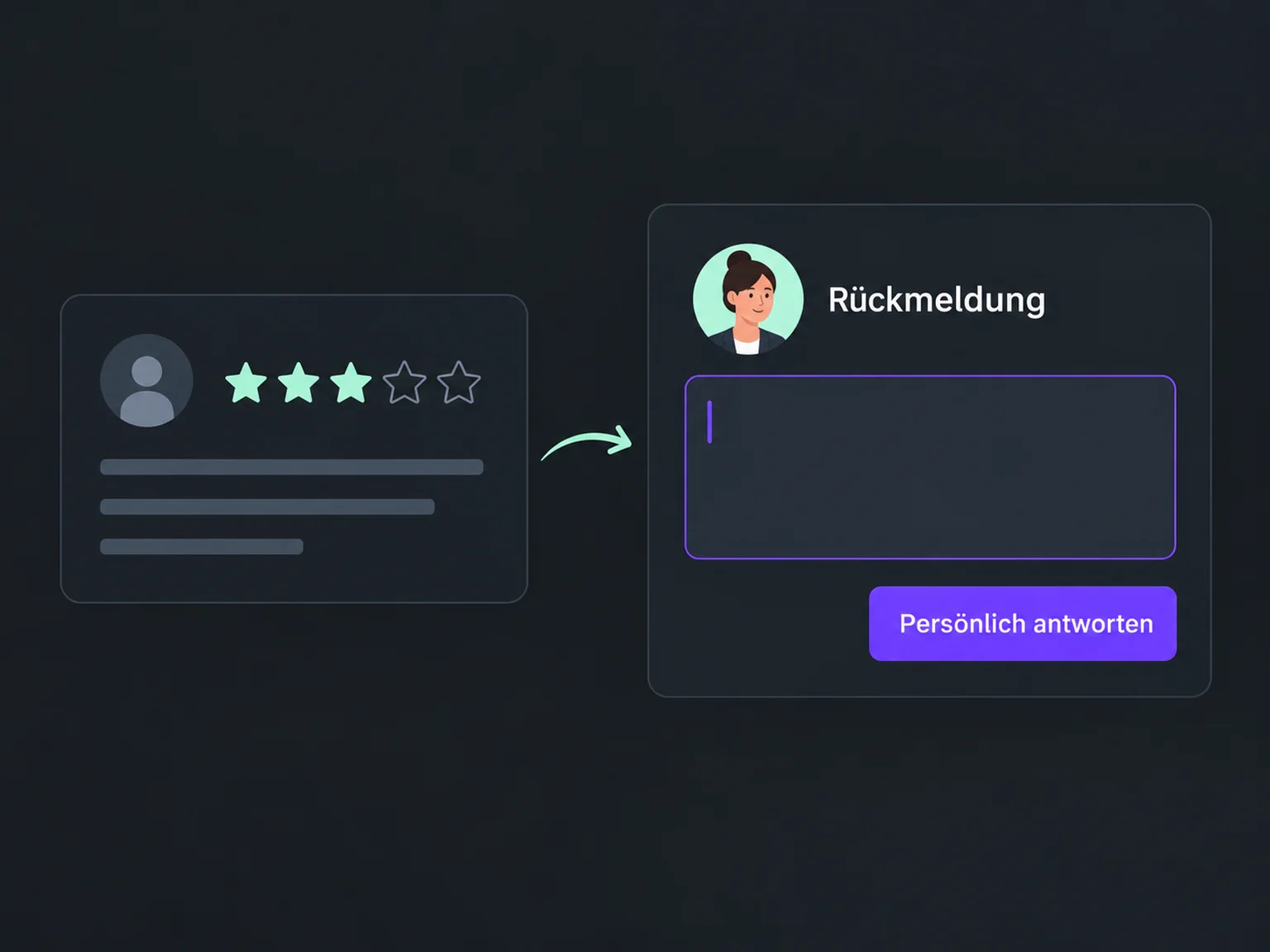 Beispiel: Rückmeldung → Persönlich antworten.