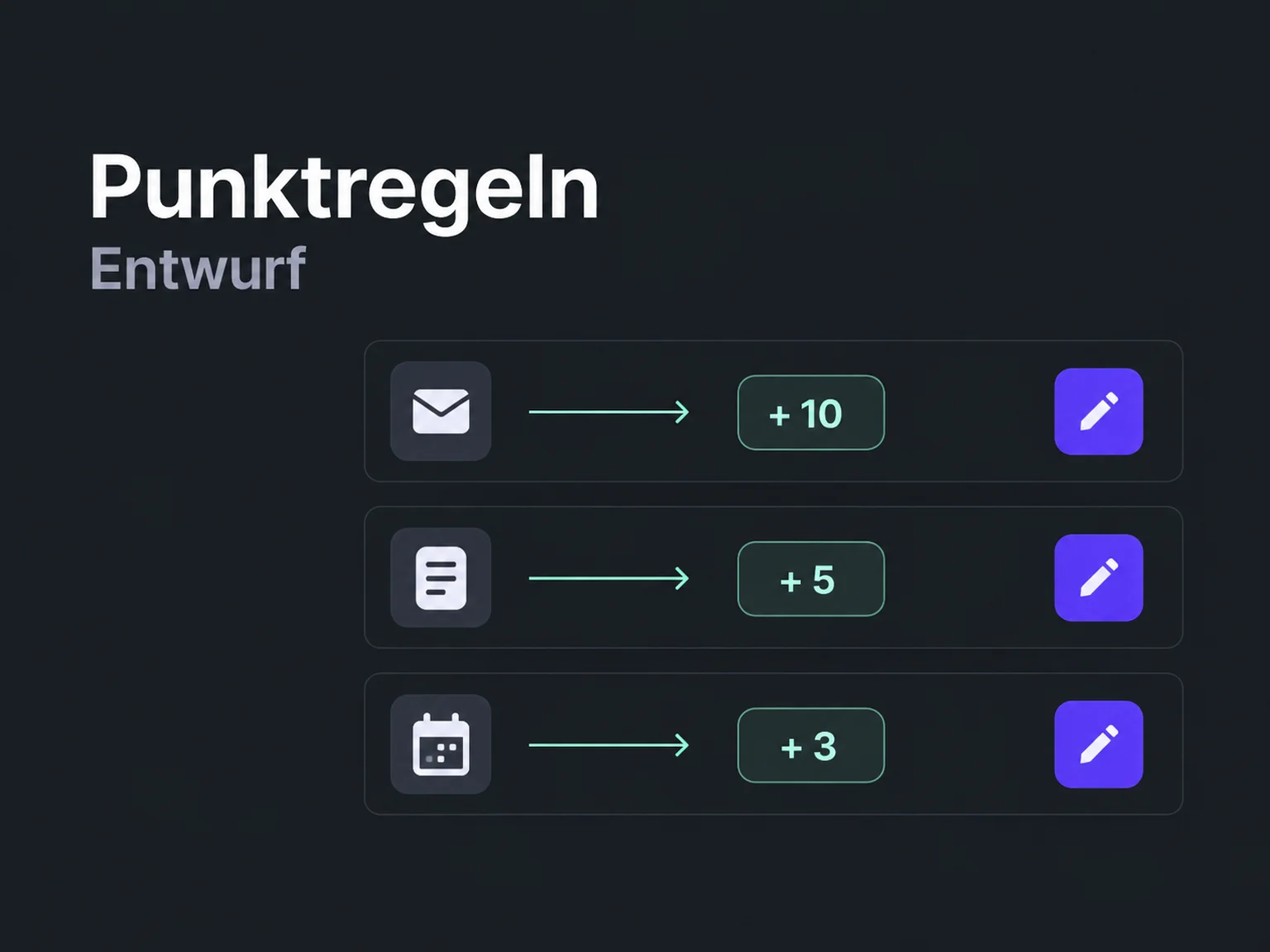 Beispiel: Punktregeln → Entwurf.