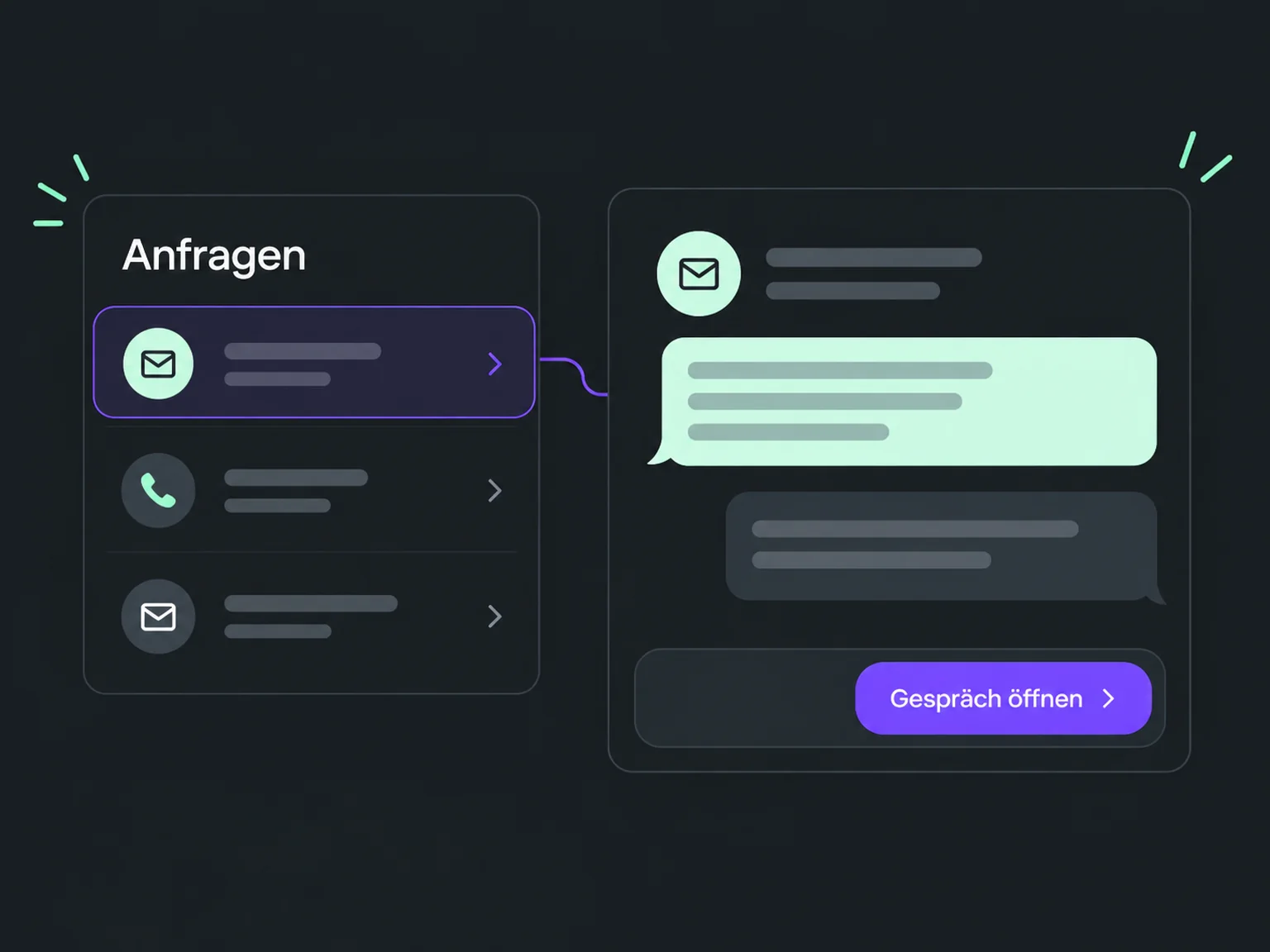 Beispiel: Anfragen → Gespräch öffnen.