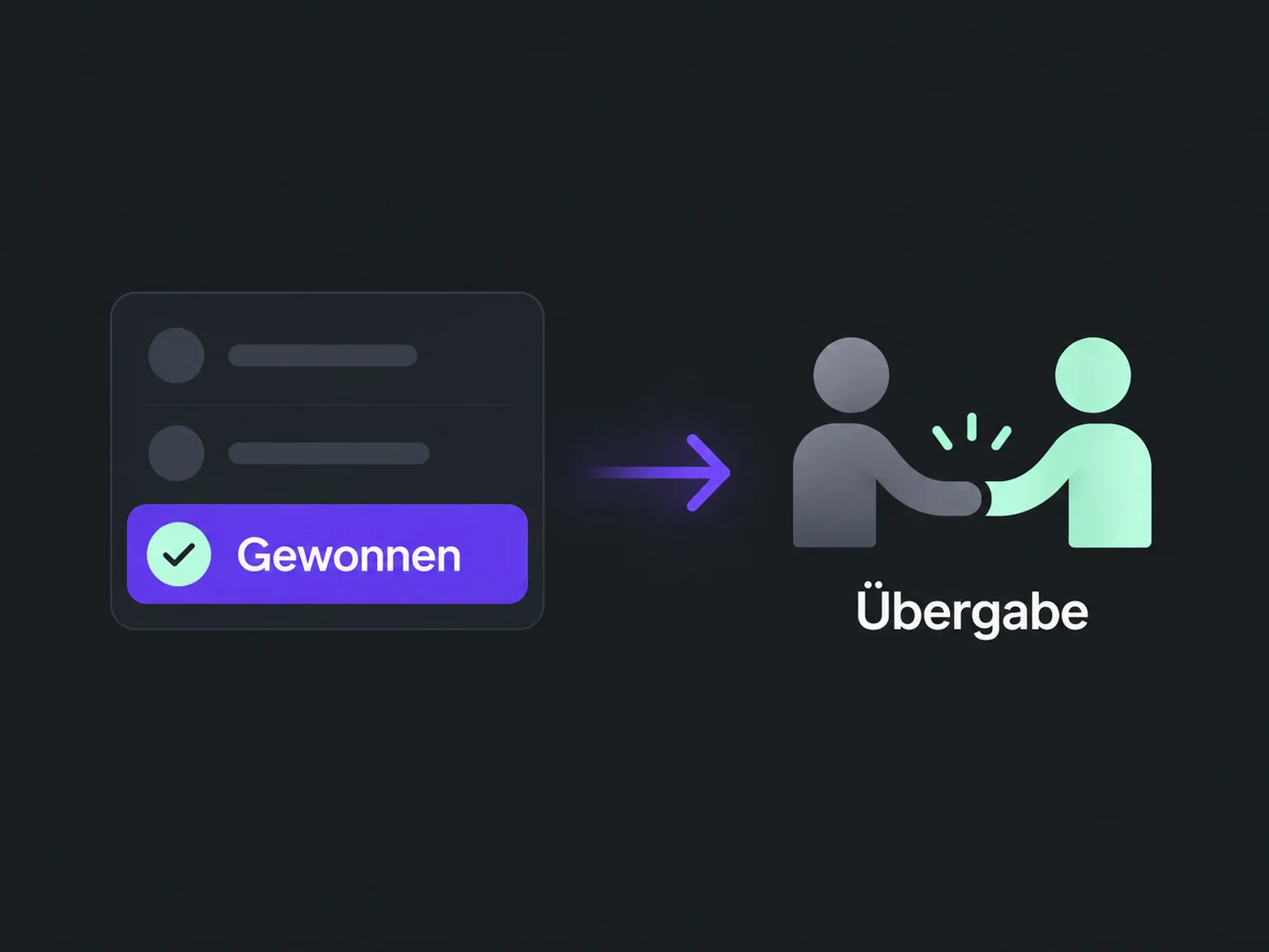 Beispiel: Gewonnen → Übergabe.
