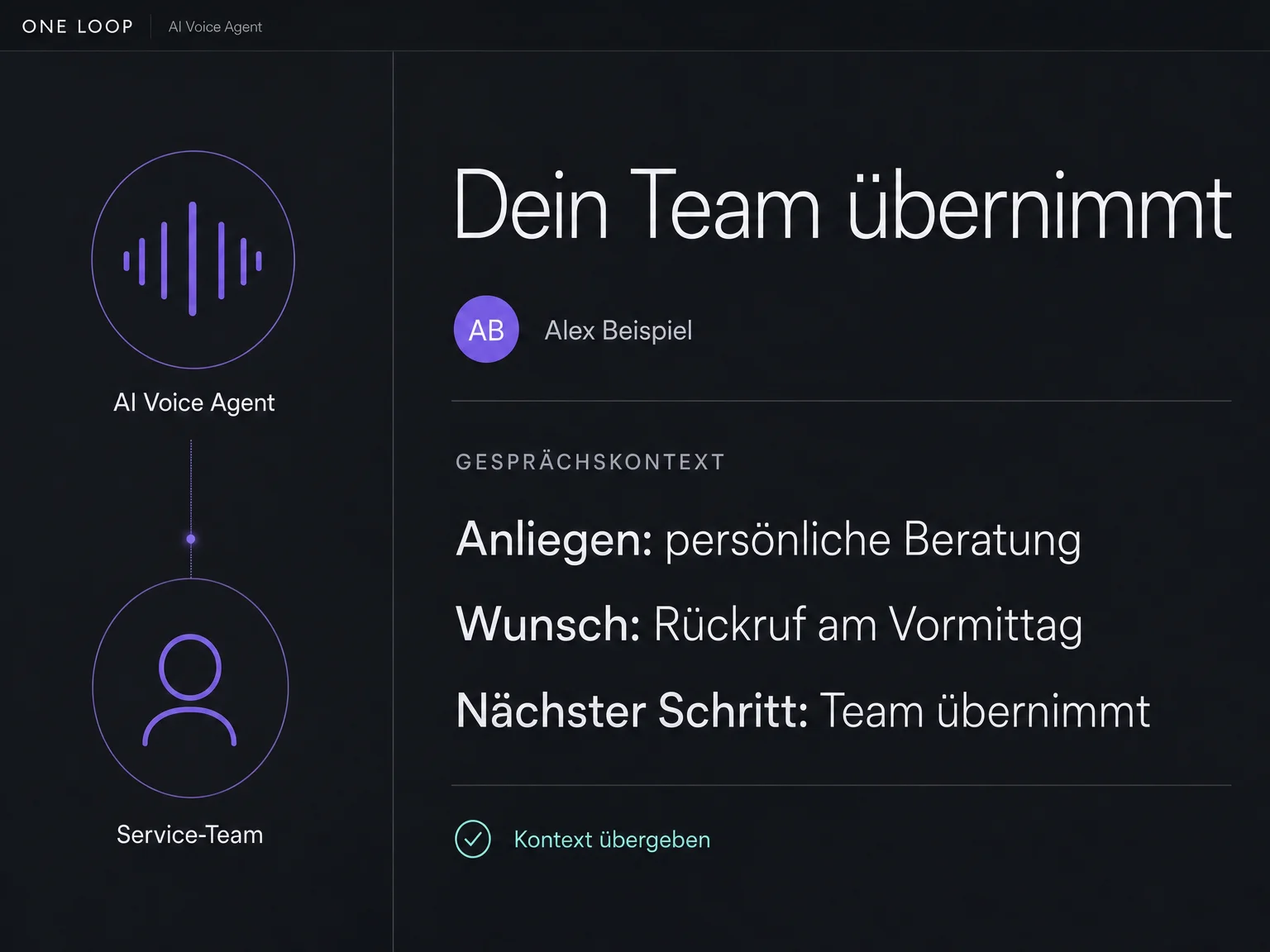 Beispielansicht: Das Service-Team erhält Anliegen, Rückrufwunsch und Gesprächskontext